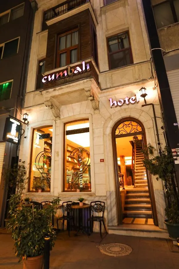Cumbali Luxury Boutique Hotel location